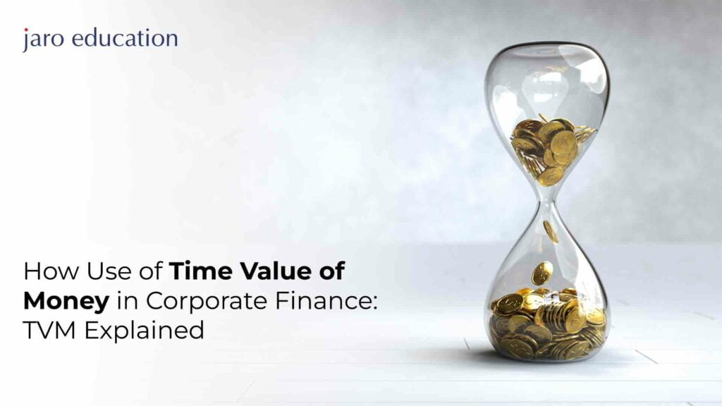 How-Use-of-Time-Value-of-Money-in-Corporate-Finance-TVM-Explained - Jaro