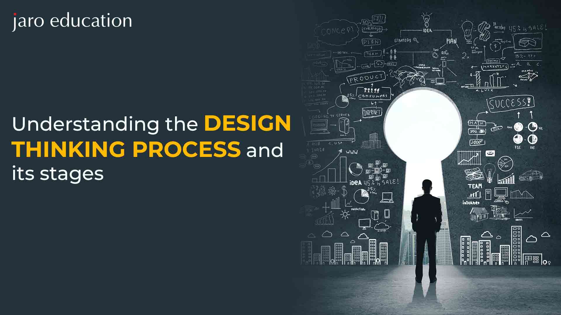 Understanding-the-design-thinking-process-and-its-stages-Jaro